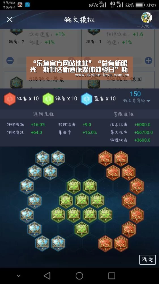 “乐鱼官方网站地址”“总有新眼光・斯柯达新速派媒体体验日”斯柯达新速派媒体体验日成功举办(图2) 乐鱼官方网站地址